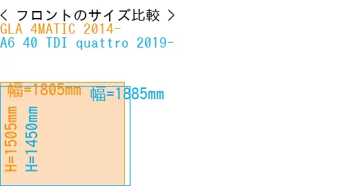 #GLA 4MATIC 2014- + A6 40 TDI quattro 2019-